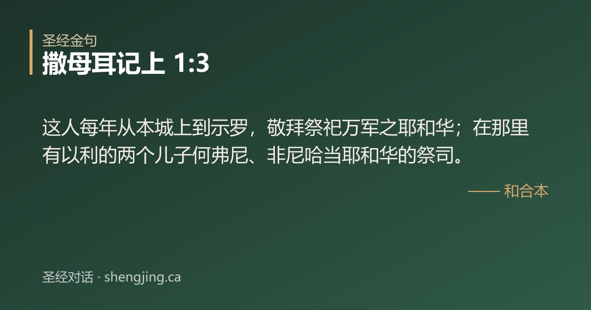 撒母耳记上 1:3 经文图片:这人每年从本城上到示罗，敬拜祭祀万军之耶和华；在那里有以利的两个儿子何弗尼、非尼