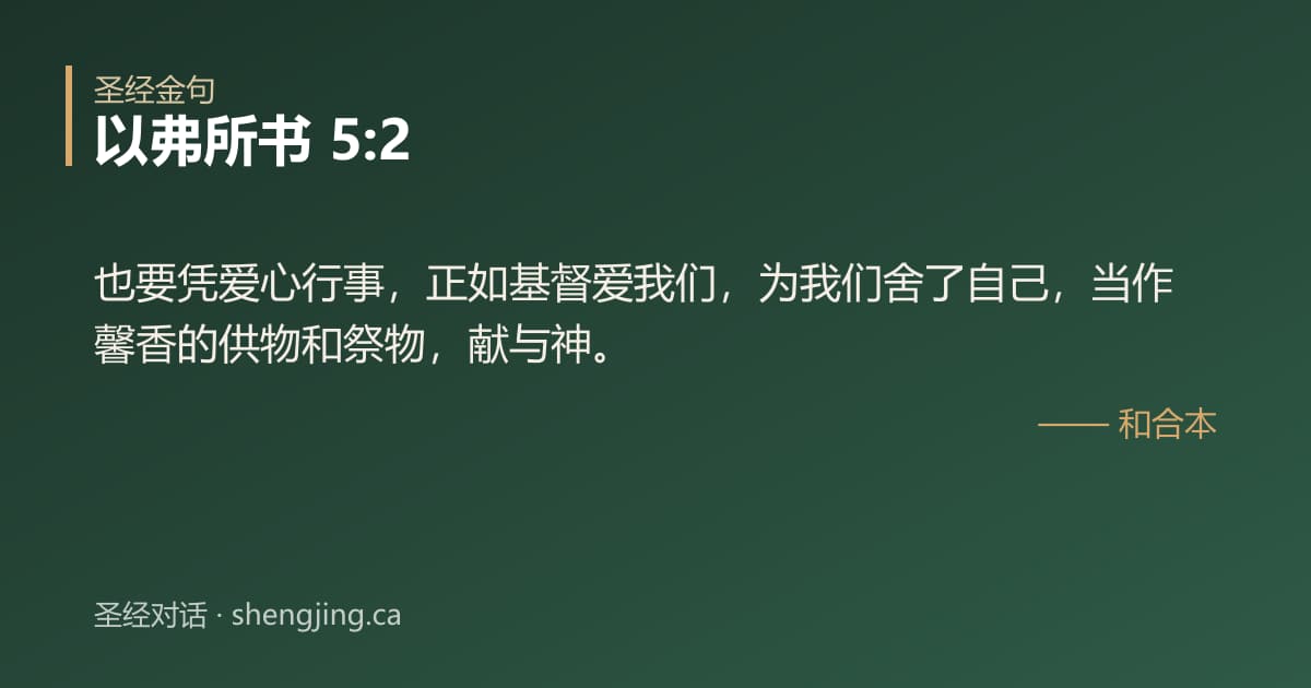 以弗所书 5:2 经文图片:也要凭爱心行事，正如基督爱我们，为我们舍了自己，当作馨香的供物和祭物，献与神。