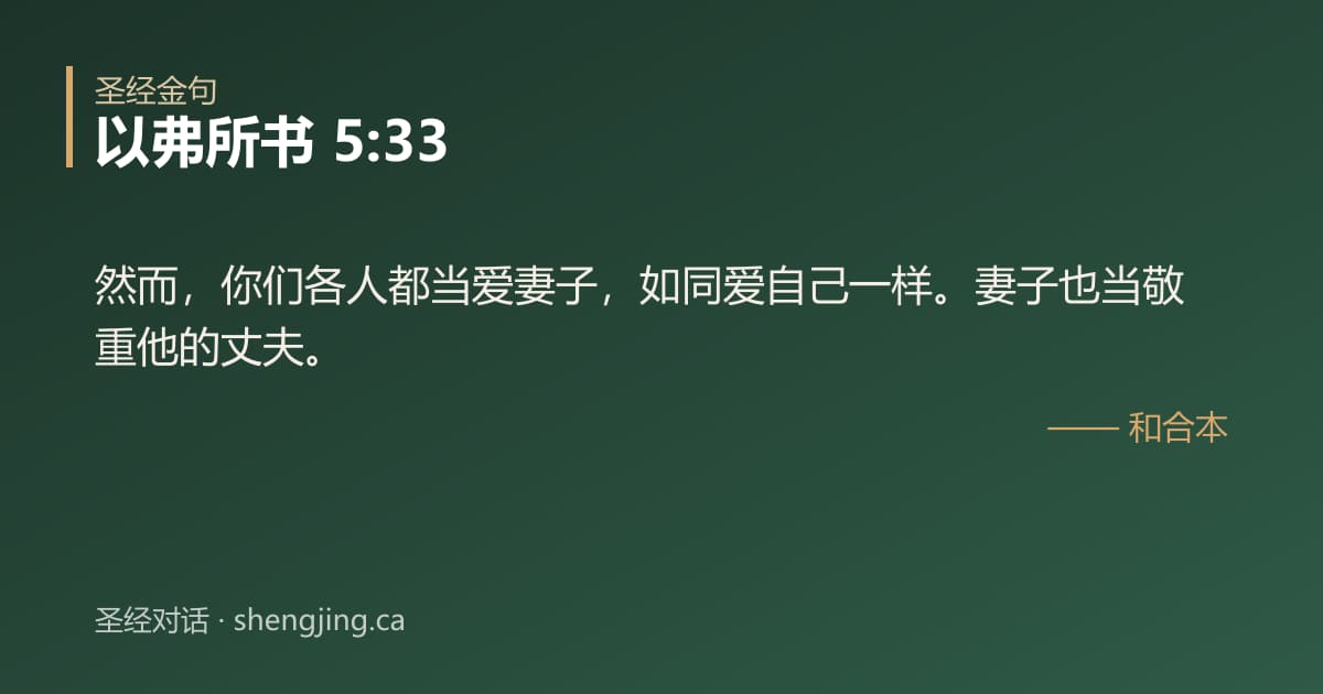 以弗所书 5:33 经文图片:然而，你们各人都当爱妻子，如同爱自己一样。妻子也当敬重他的丈夫。