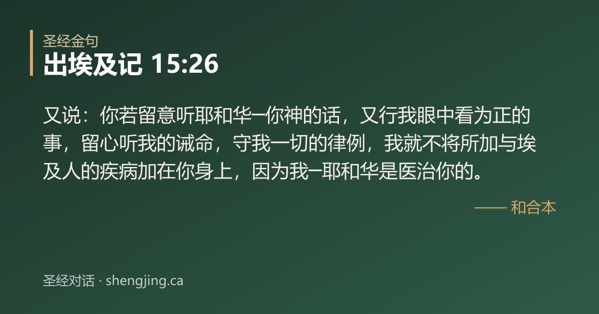 出埃及记 15:26 经文图片:又说：你若留意听耶和华─你神的话，又行我眼中看为正的事，留心听我的诫命，守我一切