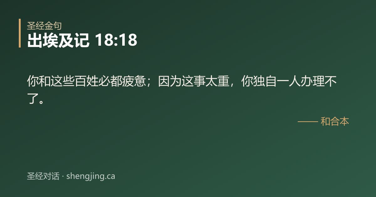 出埃及记 18:18 经文图片:你和这些百姓必都疲惫；因为这事太重，你独自一人办理不了。