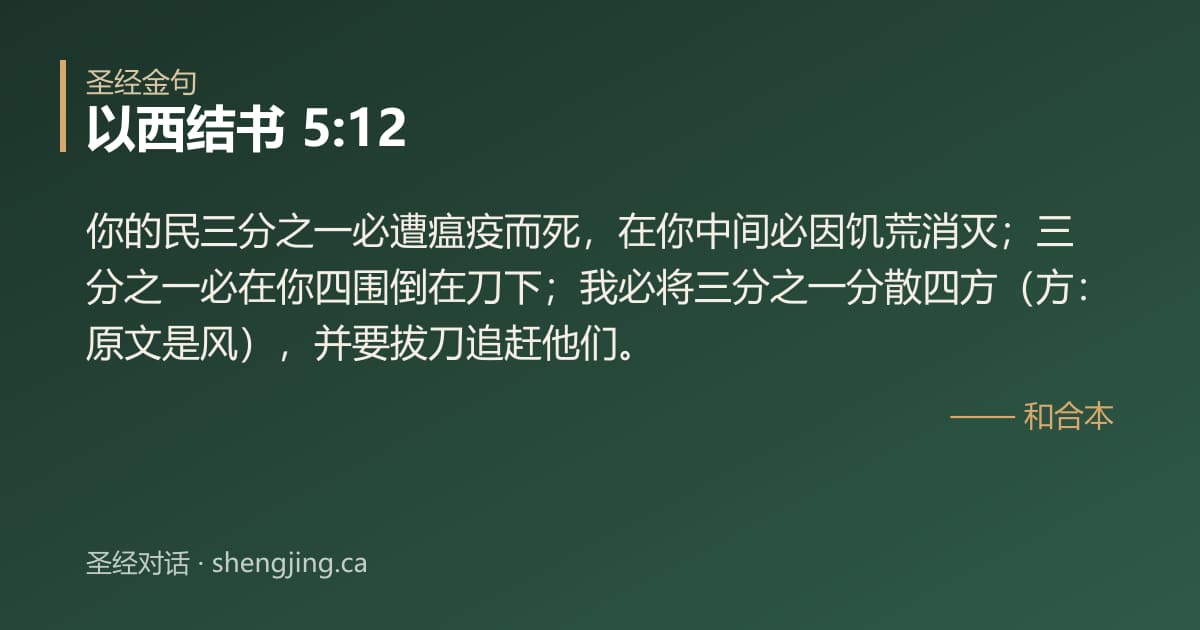 以西结书 5:12 经文图片:你的民三分之一必遭瘟疫而死，在你中间必因饥荒消灭；三分之一必在你四围倒在刀下；我
