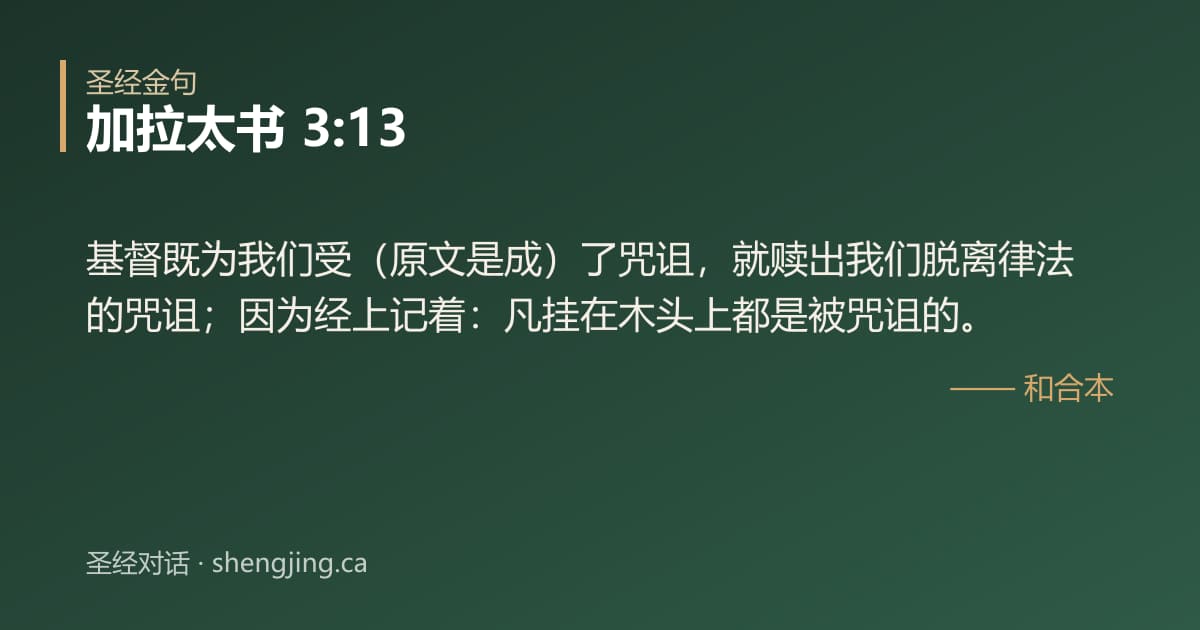 加拉太书 3:13 经文图片:基督既为我们受（原文是成）了咒诅，就赎出我们脱离律法的咒诅；因为经上记着：凡挂在
