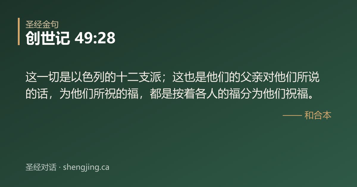 创世记 49:28 经文图片:这一切是以色列的十二支派；这也是他们的父亲对他们所说的话，为他们所祝的福，都是按