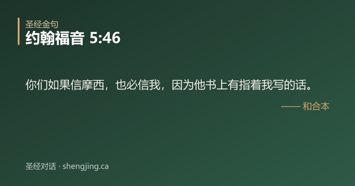 约翰福音 5:46 经文图片:你们如果信摩西，也必信我，因为他书上有指着我写的话。