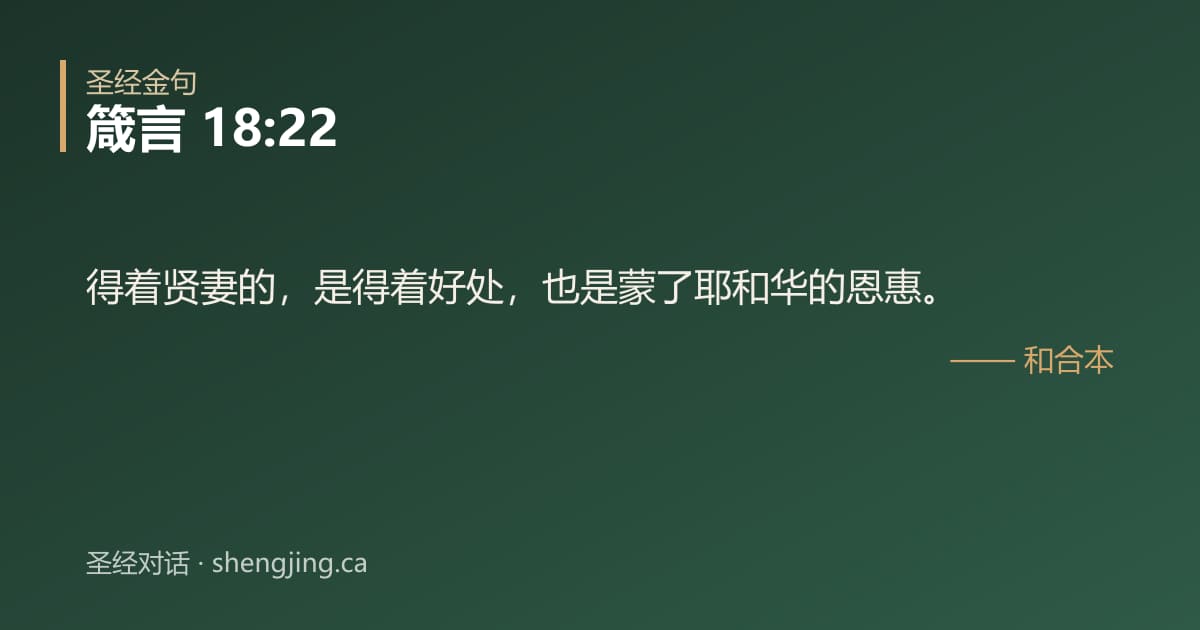 箴言 18:22 经文图片:得着贤妻的，是得着好处，也是蒙了耶和华的恩惠。