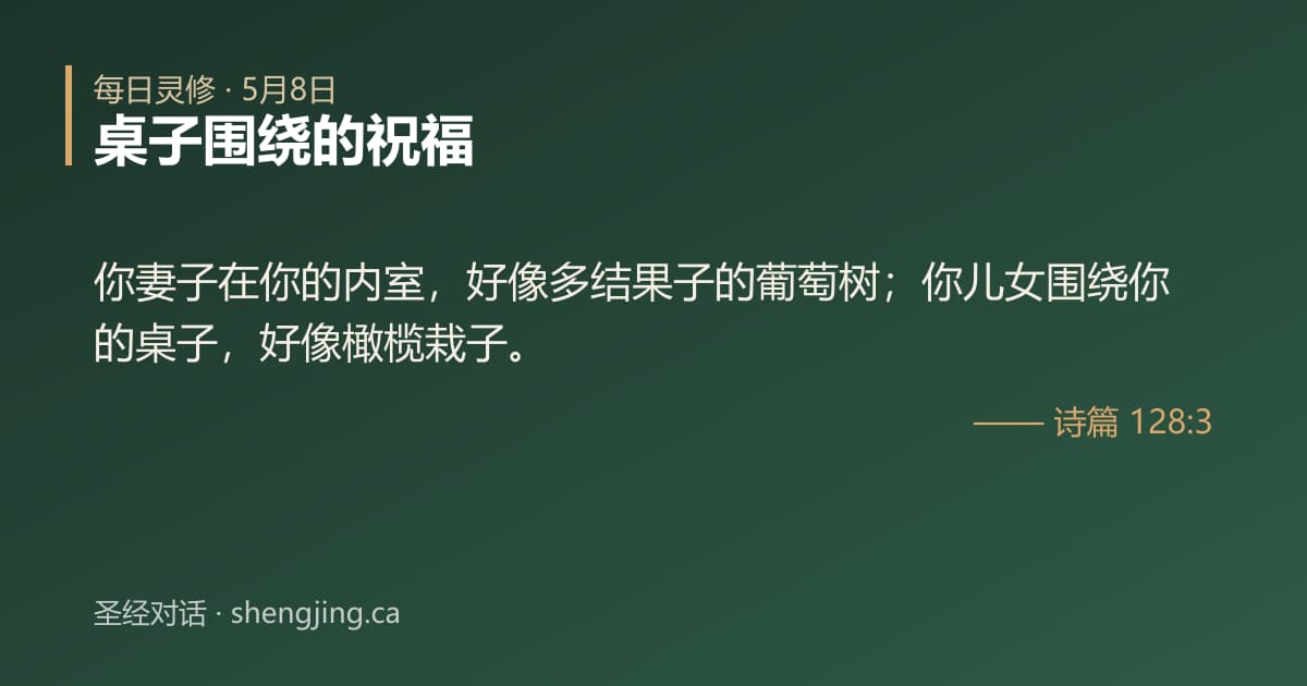 5月8日 每日灵修经文图片:桌子围绕的祝福(诗篇 128:3)