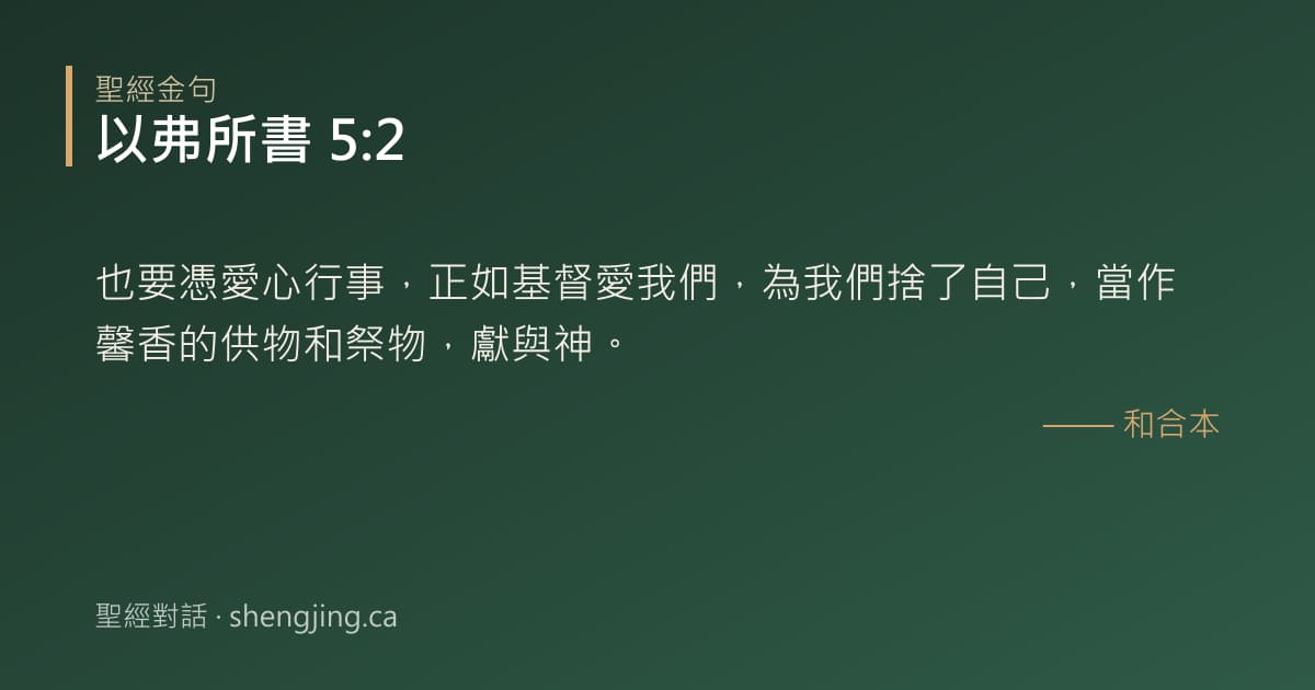 以弗所書 5:2 經文圖片:也要憑愛心行事，正如基督愛我們，為我們捨了自己，當作馨香的供物和祭物，獻與神。