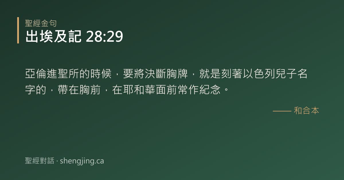 出埃及記 28:29 經文圖片:亞倫進聖所的時候，要將決斷胸牌，就是刻著以色列兒子名字的，帶在胸前，在耶和華面前