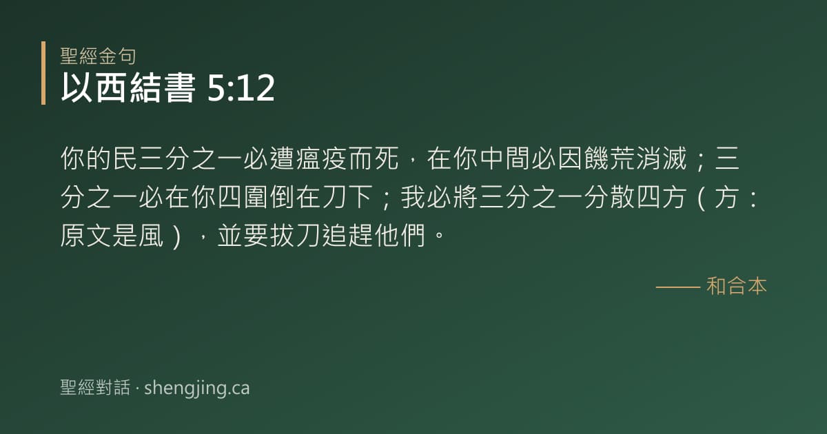 以西結書 5:12 經文圖片:你的民三分之一必遭瘟疫而死，在你中間必因饑荒消滅；三分之一必在你四圍倒在刀下；我