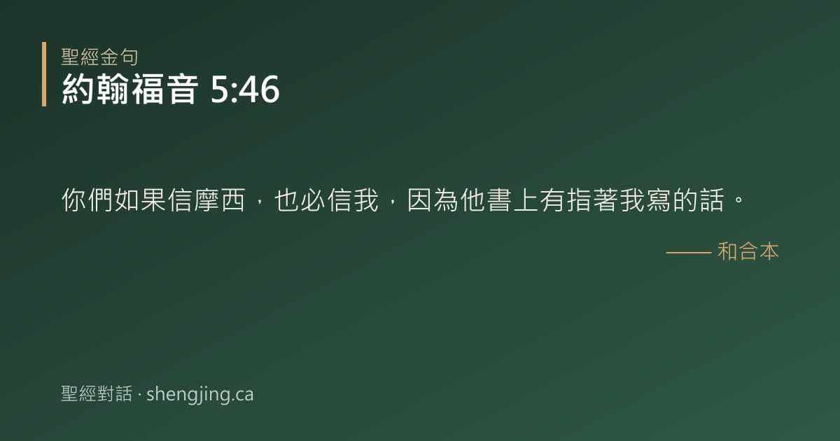 約翰福音 5:46 經文圖片:你們如果信摩西，也必信我，因為他書上有指著我寫的話。